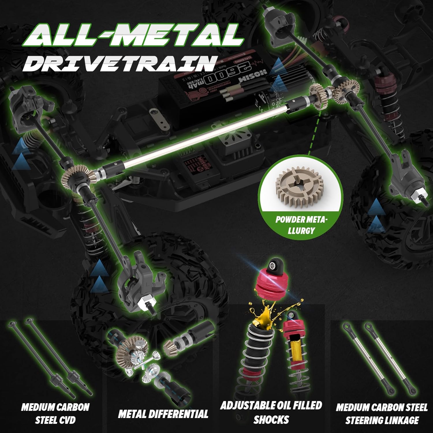 سيارة تحكم عن بعد للكبار بدون  - مراجعة Rc Hobby Grade Monster Truck وسعره