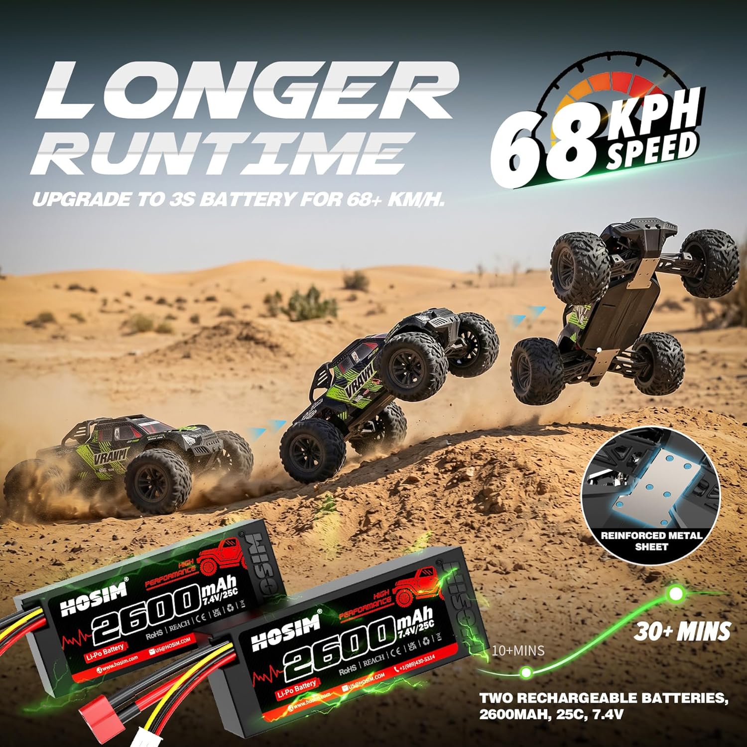 سيارة تحكم عن بعد للكبار بدون  - مراجعة Rc Hobby Grade Monster Truck وسعره
